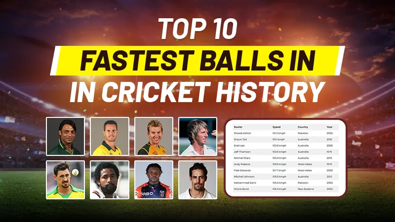Top 10 Fastest Balls in Cricket History