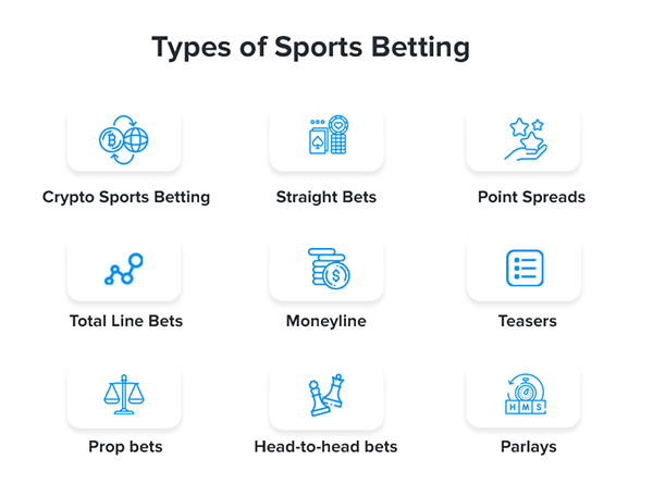 Types of Sports Betting