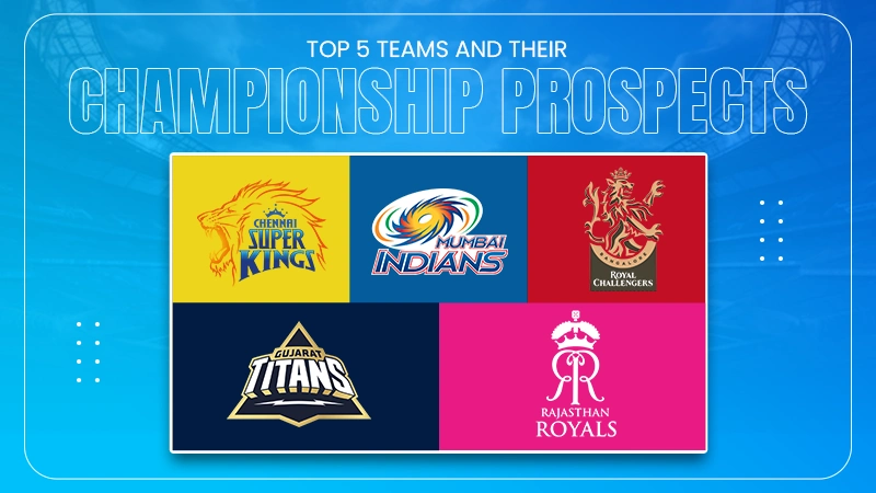 Championship Prospects