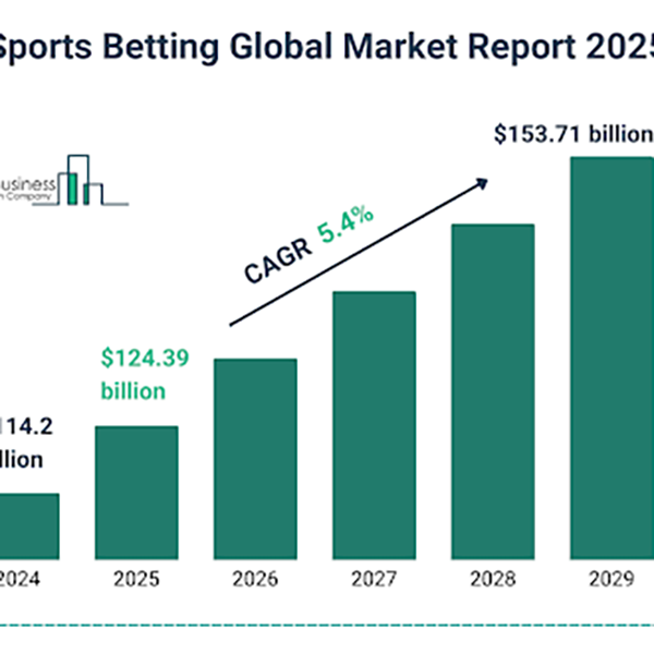 betting market