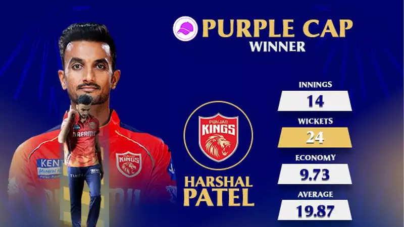 d-Purple Cap In IPL 2023 List