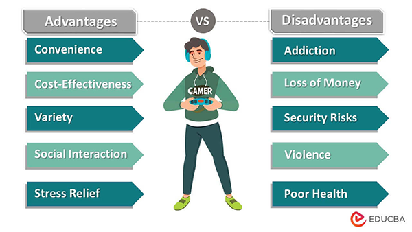 Advantages and Disadvantages of Online Gaming