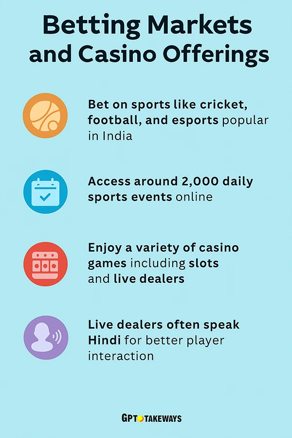 Betting Markets and Casino Offering