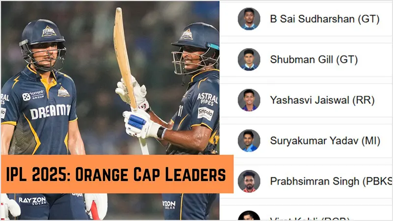 d-Indian Batting Dominance