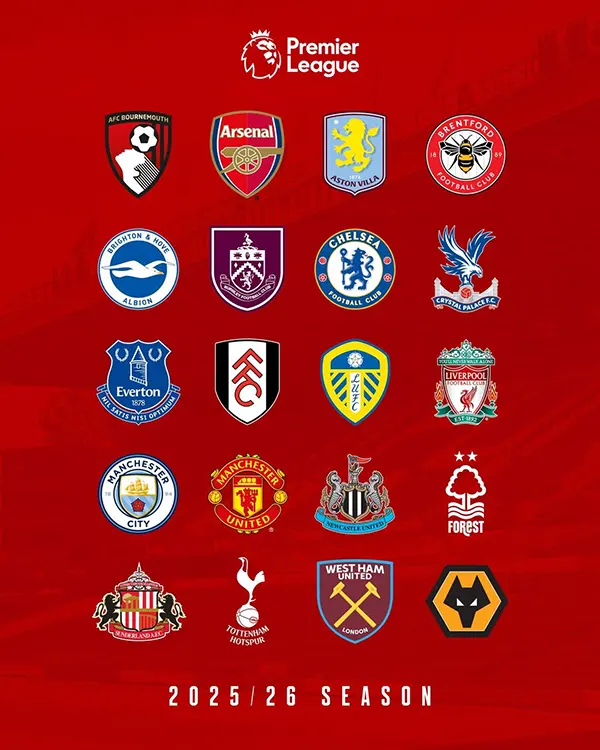 Clubs in Premier 