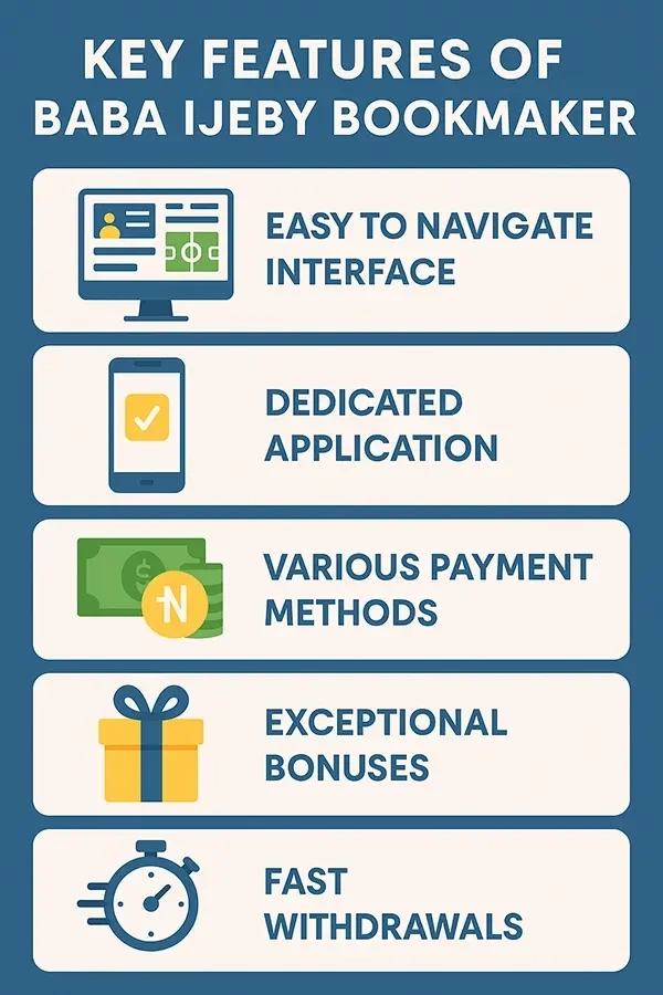 Key features