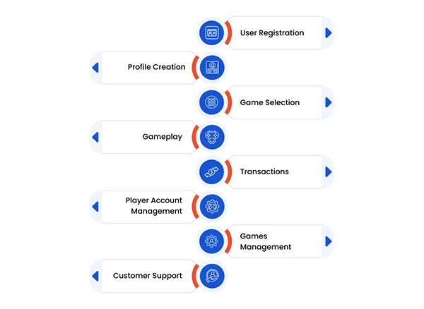 infographic