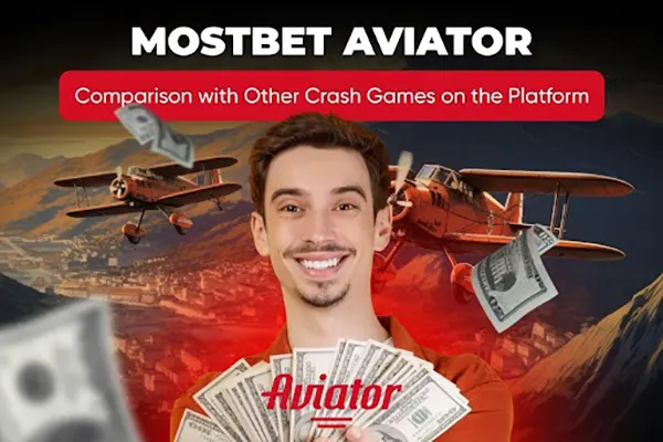 Mostbet Aviator