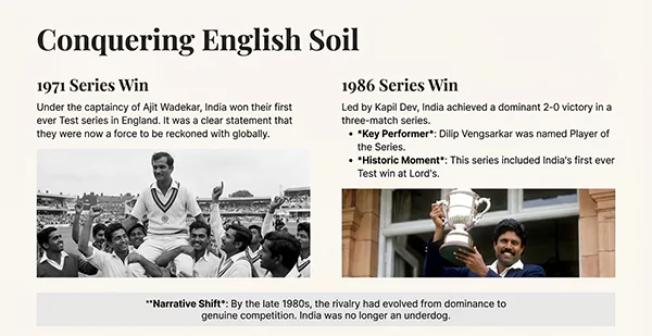 First Series Win in England