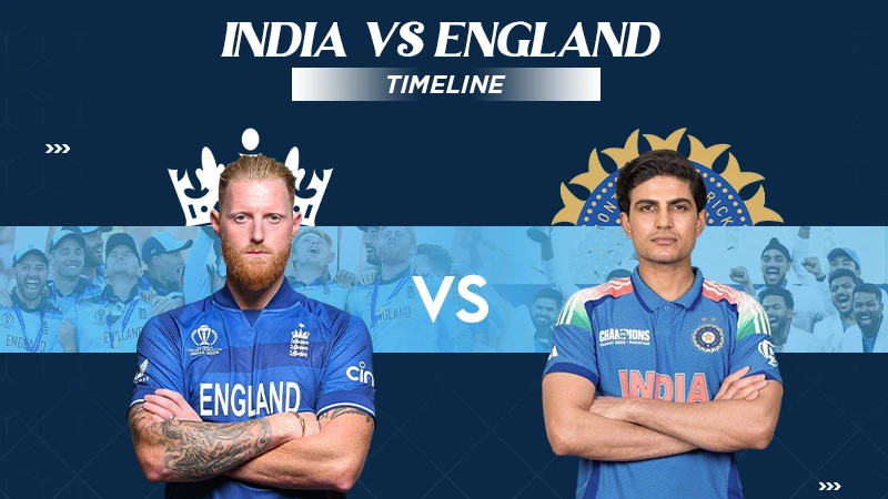 indian vs england timeline