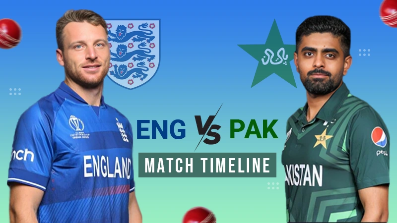 Pak vs eng Timeline