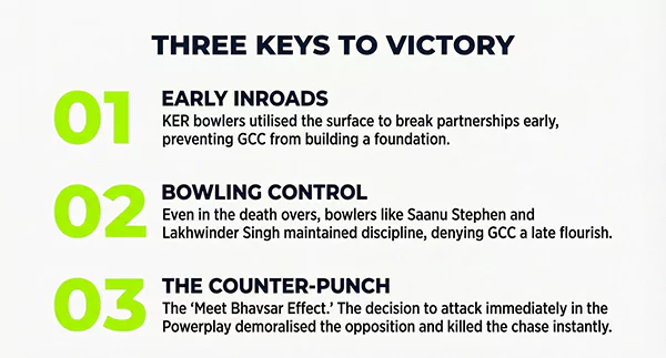 The Key Moments to watch