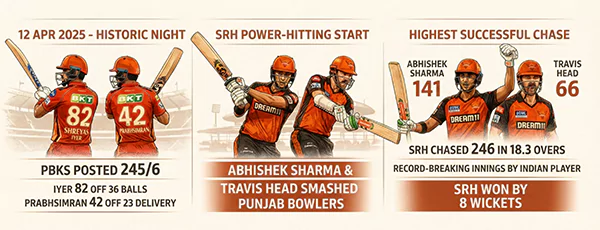 2025 The Night Rivalry Peakedd