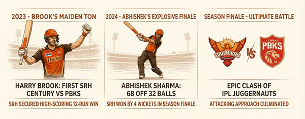 The Power Hitting Switchs